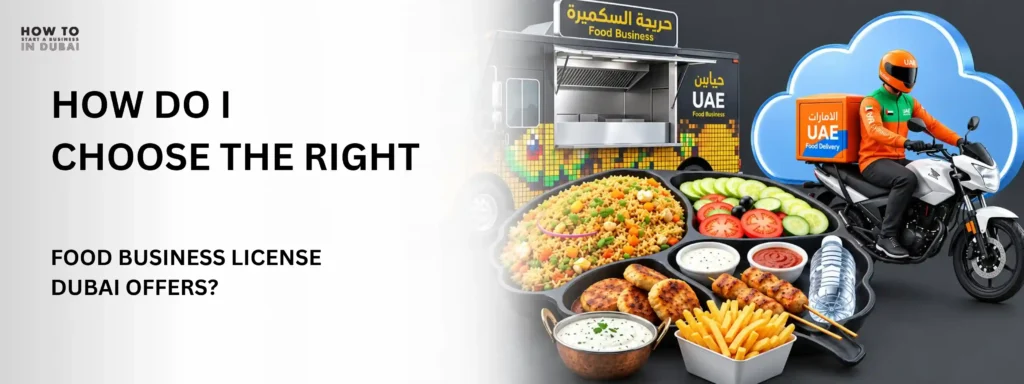 3D illustration of a food platter, delivery rider, and food truck showcasing options under a food business license Dubai.