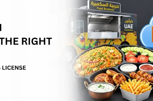 3D illustration of a food platter, delivery rider, and food truck showcasing options under a food business license Dubai.